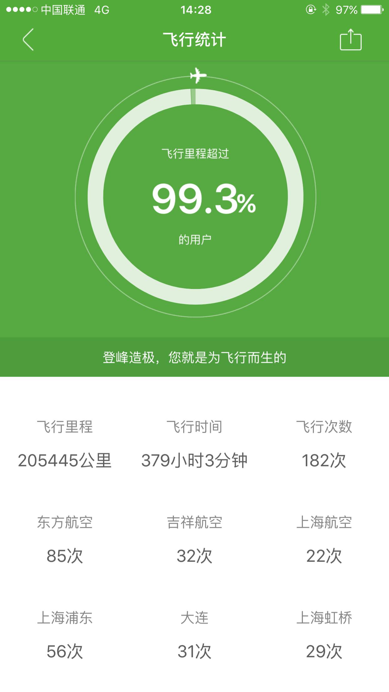 飞机聊这个软件是什么_飞机聊这个软件是什么原因