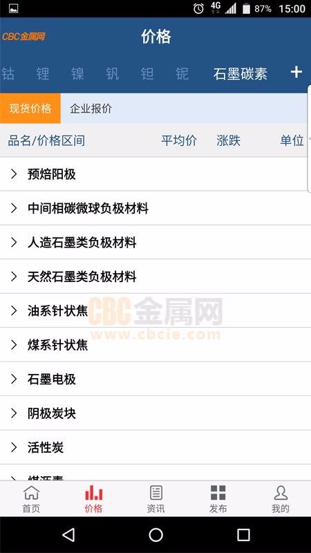 cbc行情_cbcc中国建筑色卡