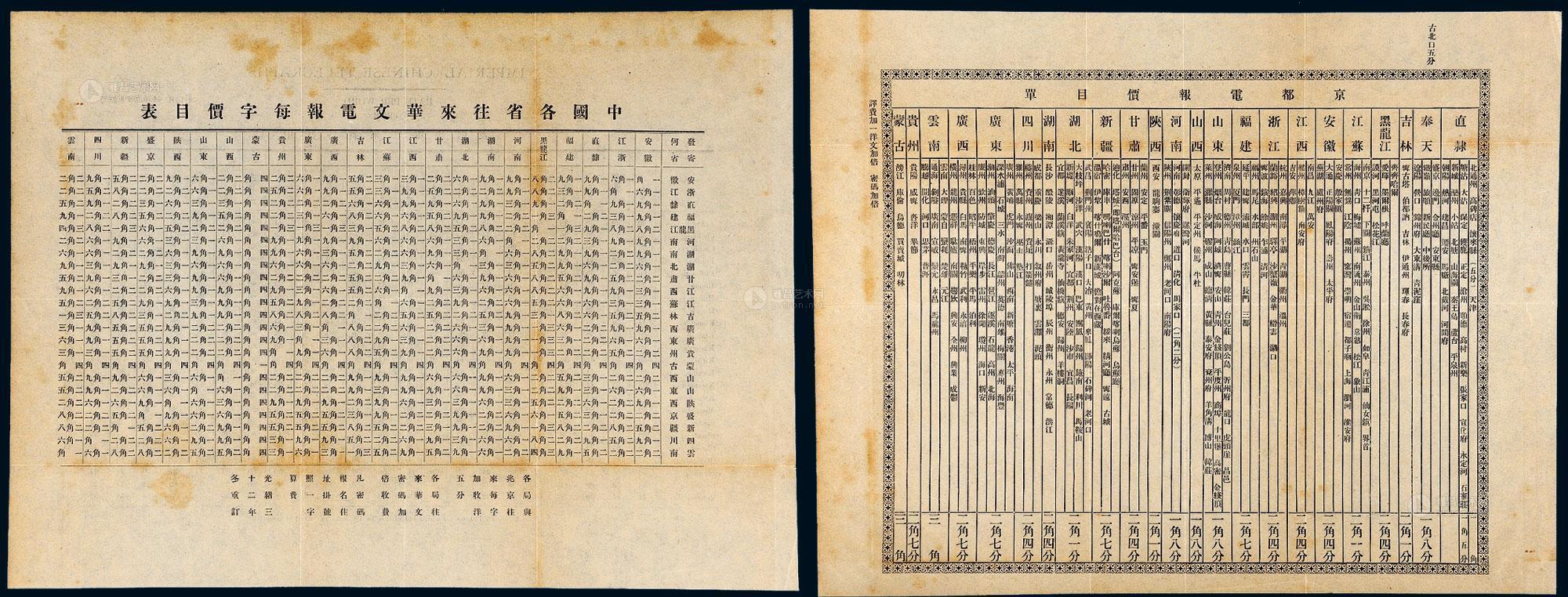 电报上全部是骗子_网友说的电报是什么