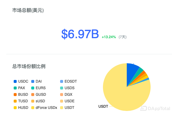 usdt怎么换人民币手续费_usdt怎么换人民币多久到账