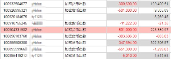 USDT和okpay那个好_usdt和usdtk区别在哪里