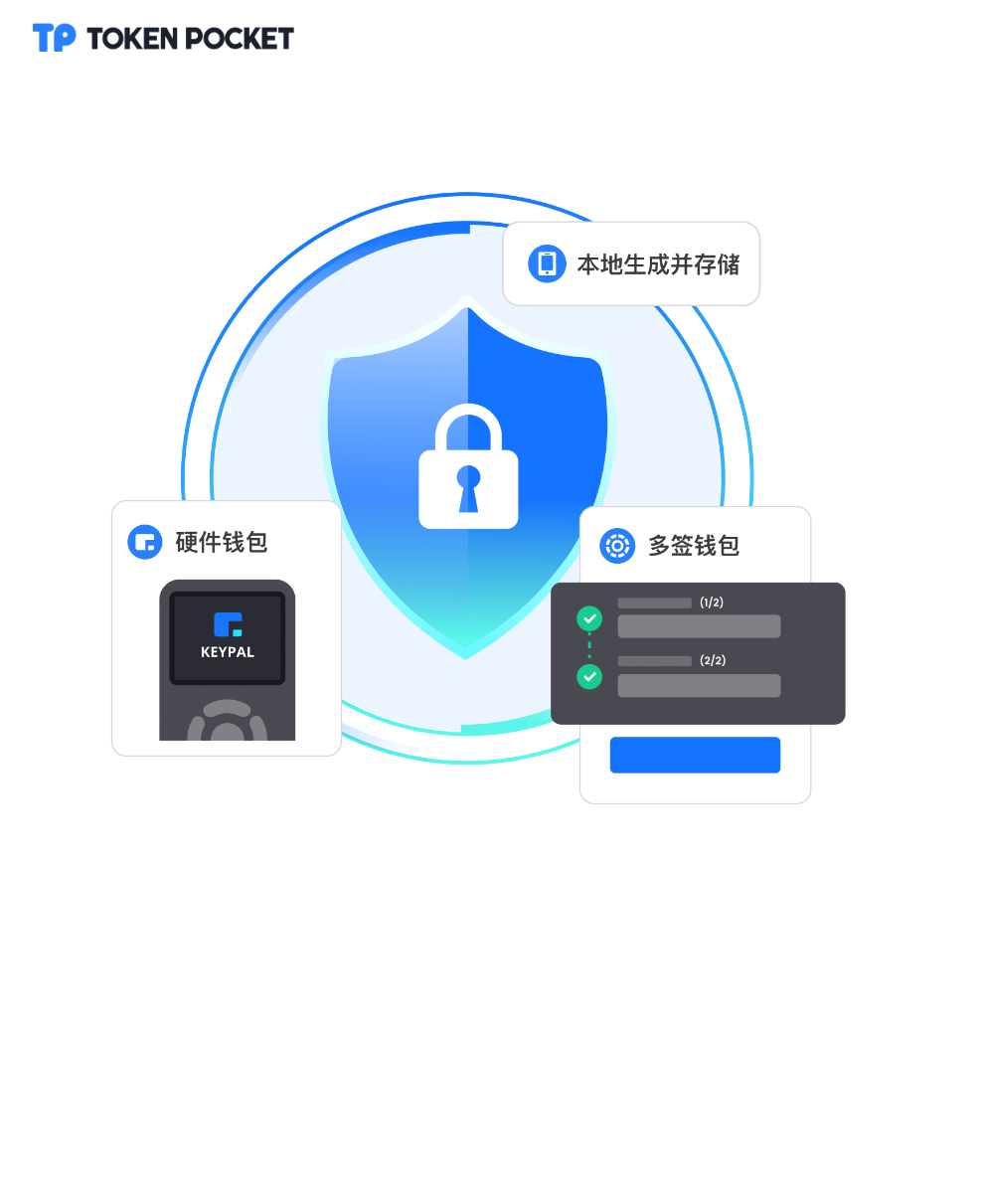 IM钱包下载_冷钱包下载官网