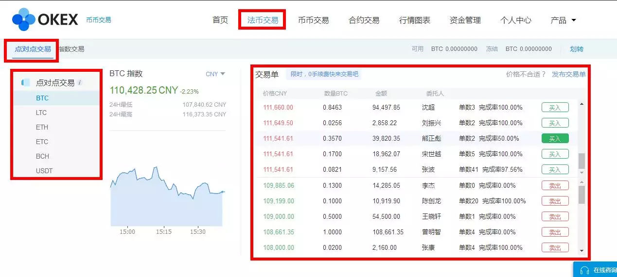usdt-cny_USDTCNY是什么意思