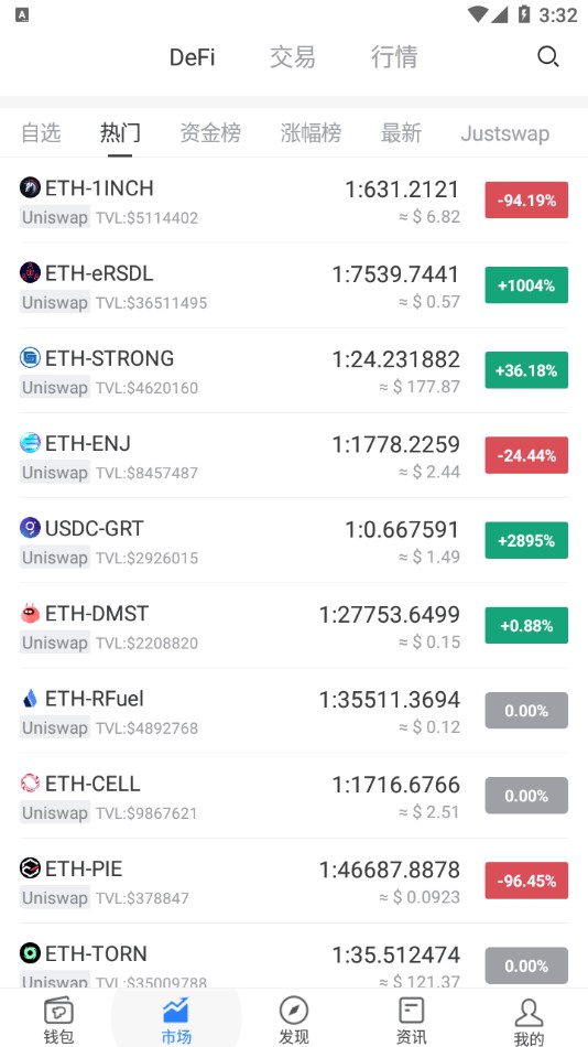 tokenpocket钱包怎么提币到交易所_token pocket钱包怎么提币到交易所