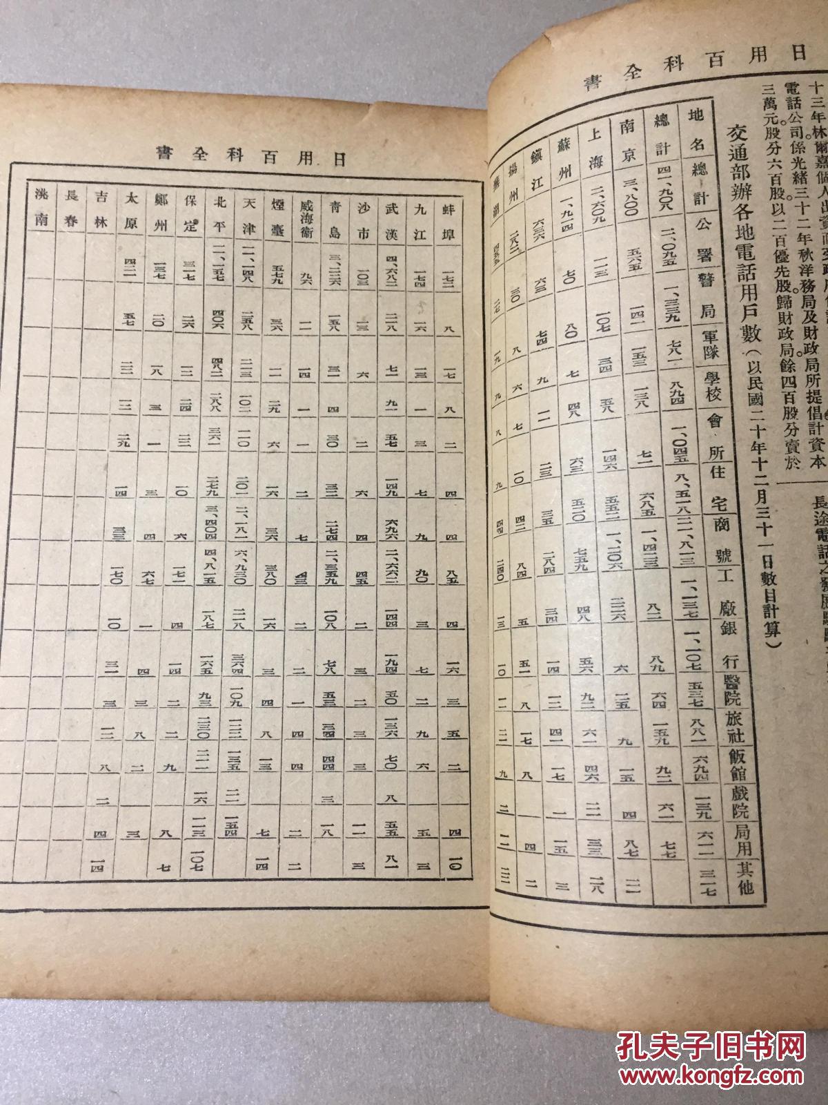 电报是怎么发出去的_电报是用什么原理发出去了