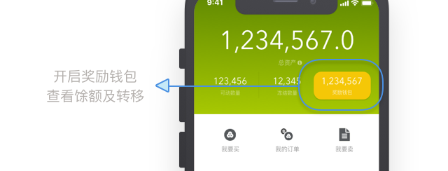 cgpay钱包可信吗_cgpay钱包有什么好处