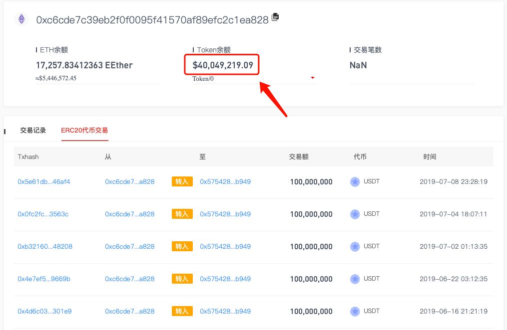 关于usdt收款地址怎么填写的信息