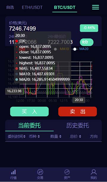 交易所平台_黄金交易所平台