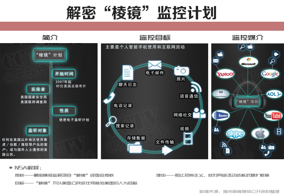 情报不具有保密性_情报不具有保密性的原因