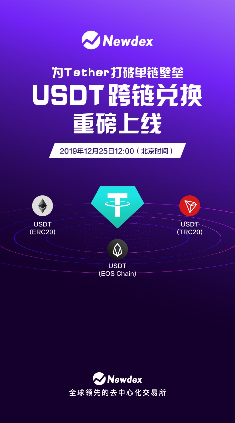 包含USDT虚拟钱包下载方式的词条
