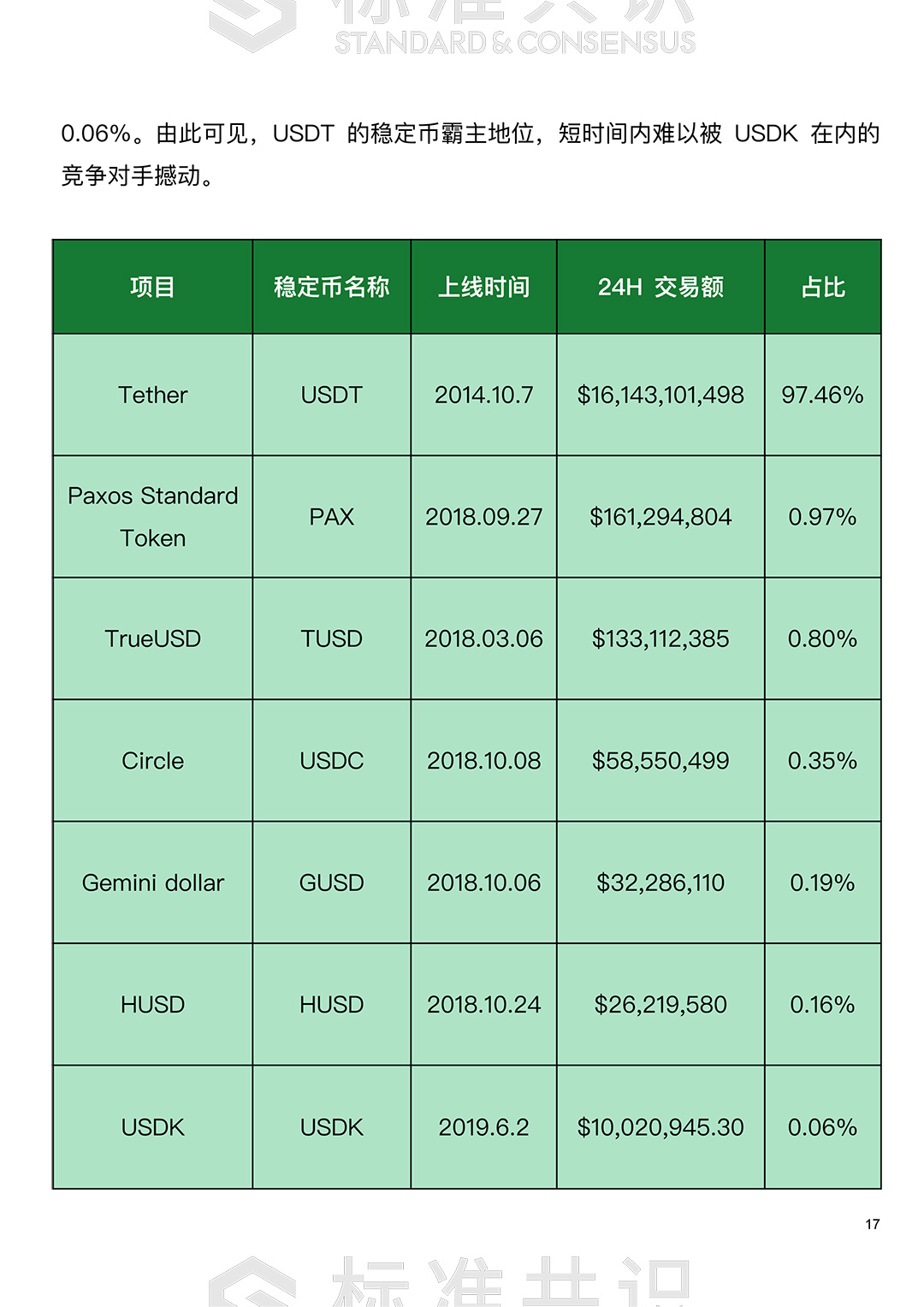 usdt哪个平台买最好_usdt哪个交易所买最便宜