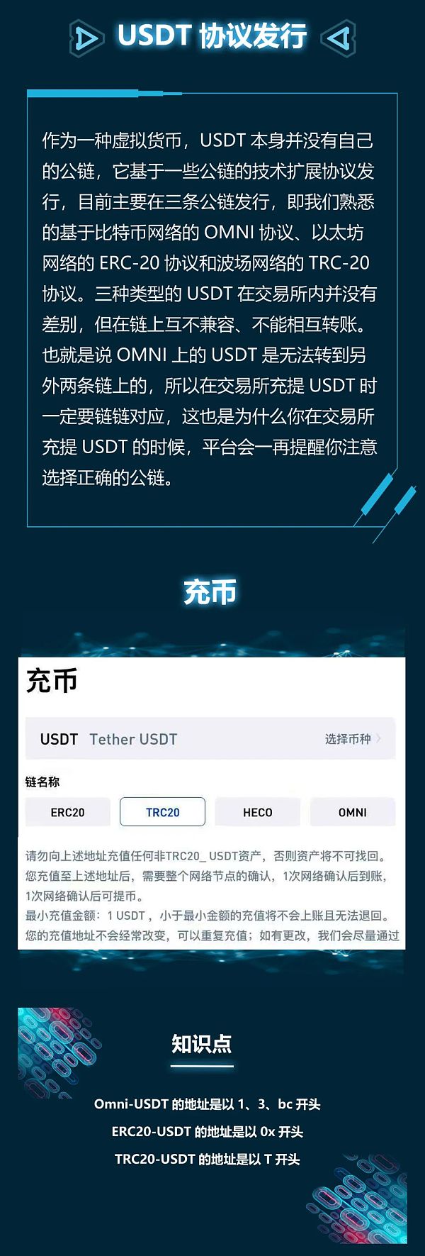 包含usdt钱包ios下载地址的词条