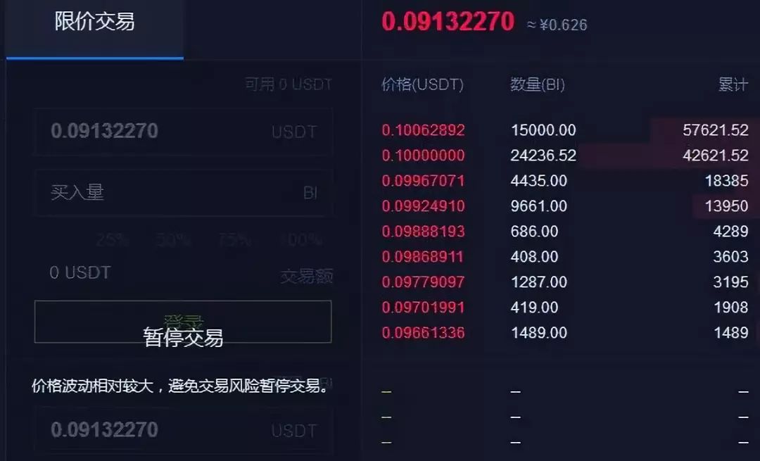 usdt微信收款_usdt收款api