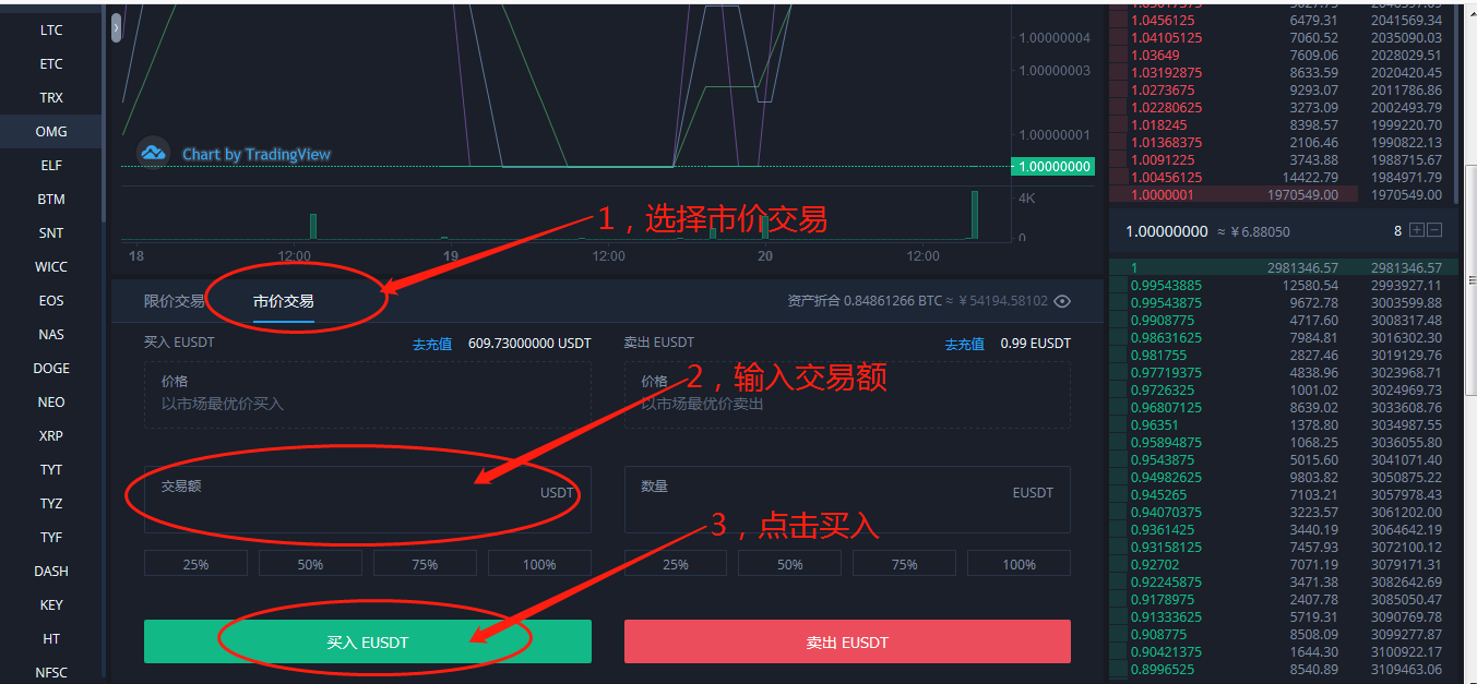 usdt怎么交易最安全的简单介绍