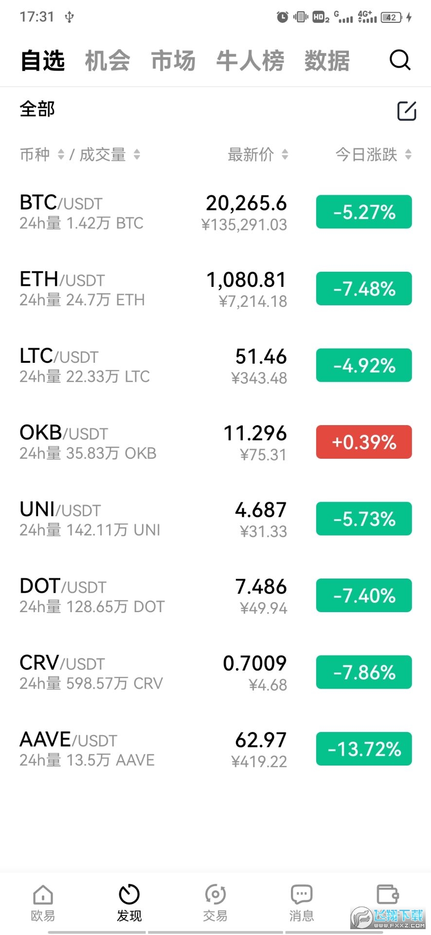 usdt钱包苹果版官方下载_usdt wallet安卓版app下载
