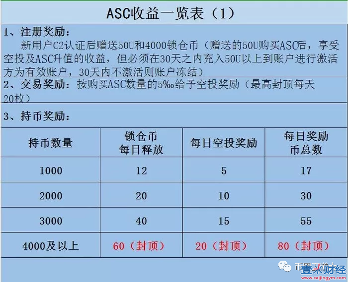 关于usdt怎么送给别人的信息