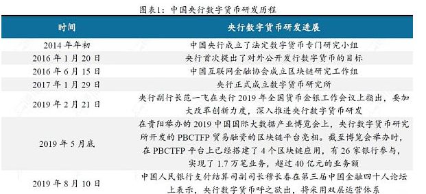 法定货币和法偿货币的区别和联系_法定货币和法偿货币的区别和联系图片