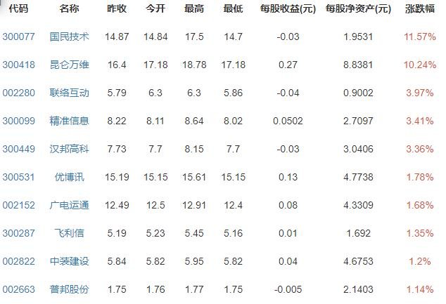 数字货币法定货币的国家_数字货币法定货币的国家标准