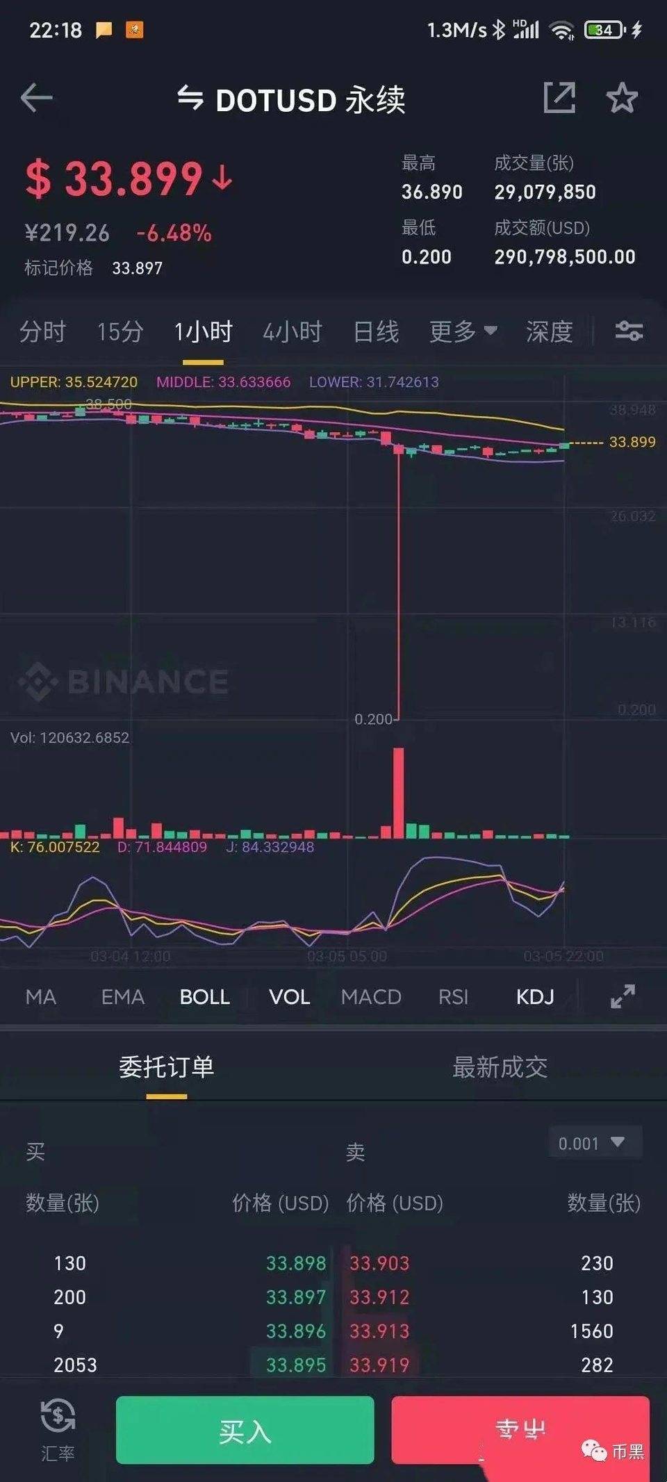 btc兑换人民币汇率_btc兑换人民币汇率查询