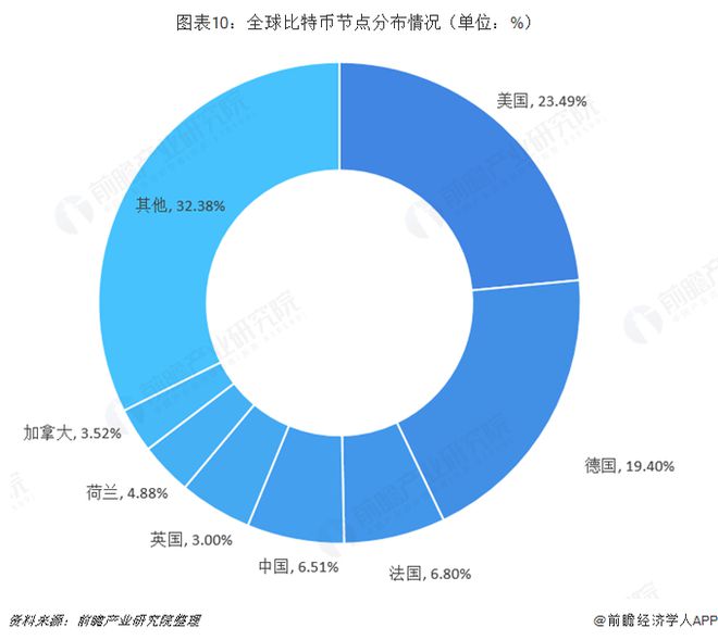 比特派官网app_比特网官网下载app