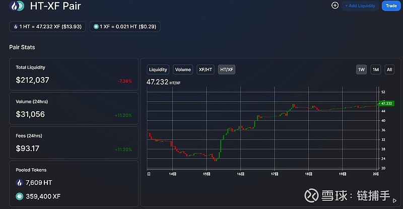 usdt兑换ht_USDT兑换人民币实时汇率
