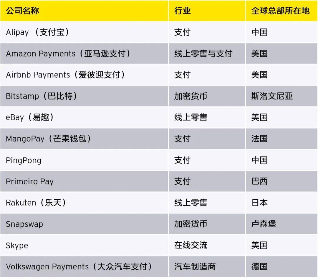 电子货币是不是货币_电子货币是商品货币还是信用货币