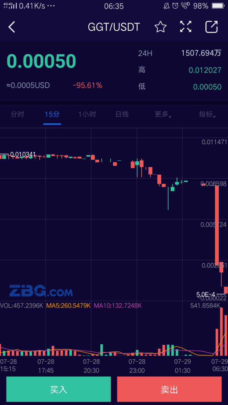 usdtwallet安卓版app下载_usdt wallet安卓版app下载