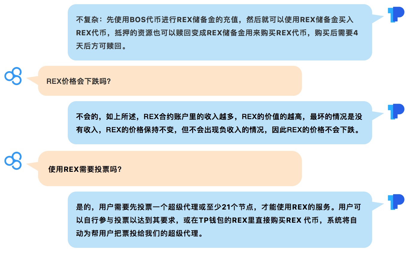 tp钱包买卖教程_tp钱包usdt跨链教程