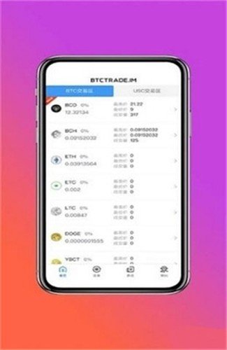 usdt入门_usdtcny