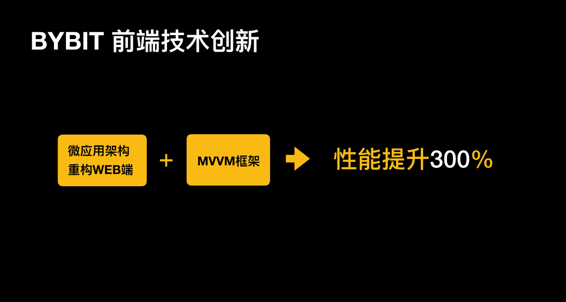 Bybit_bybit在国内叫什么