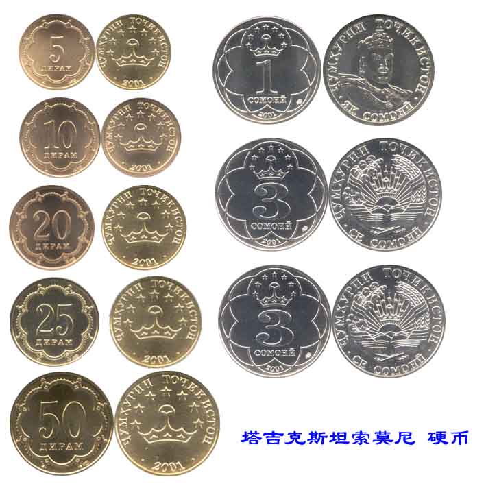 c是哪个国家的货币符号_c是哪个国家的货币符号表示