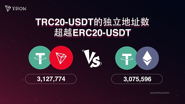 usdttron的简单介绍