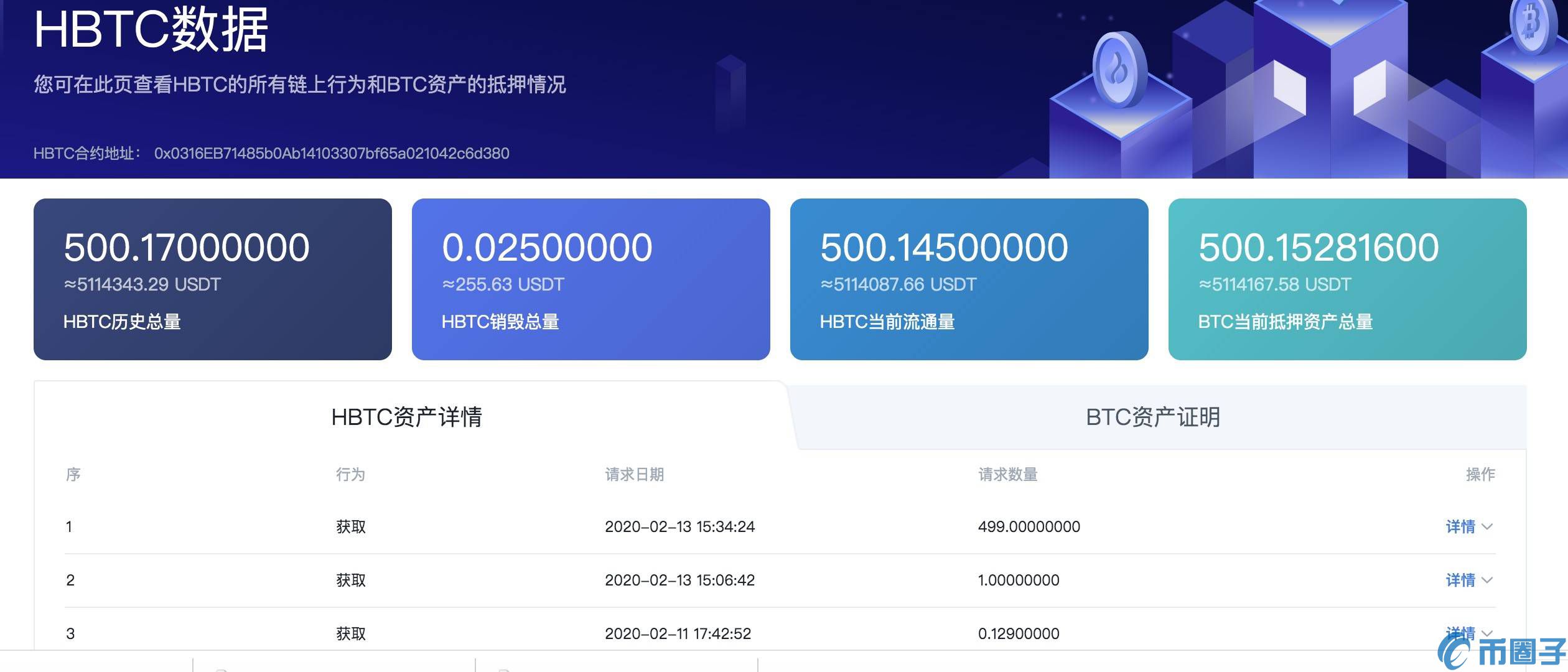 usdt官网下载app_USDT官网下载ERC20