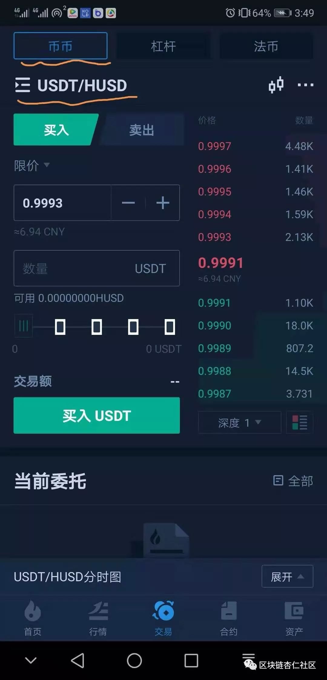 现在买usdt_现在买USDT赚钱不