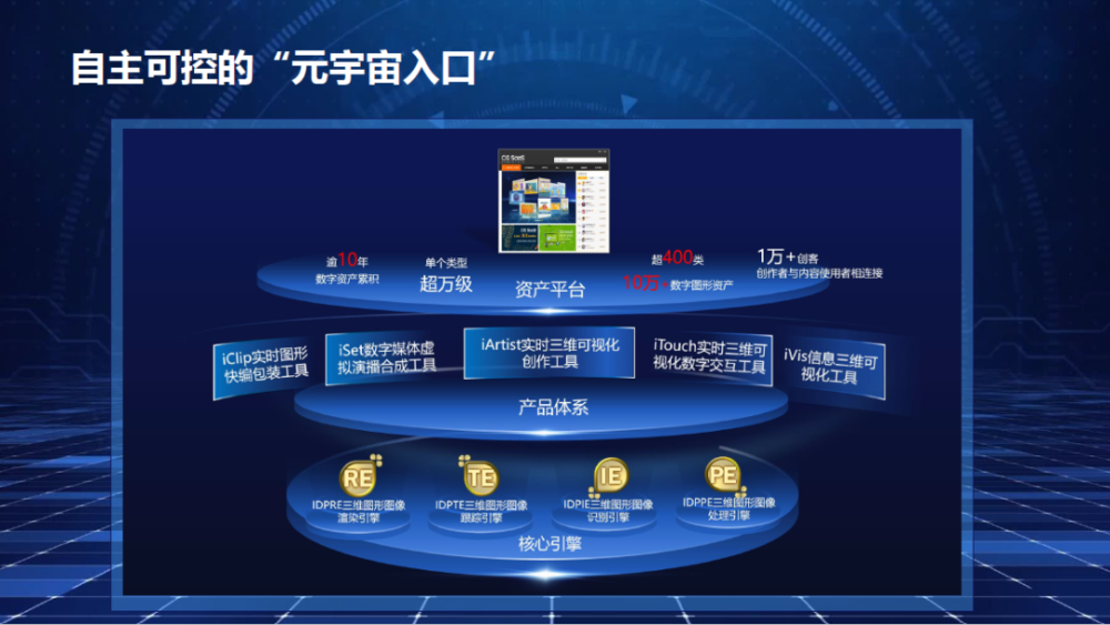 元宇宙被国家认可吗_原力元宇宙投资2300能赚钱吗