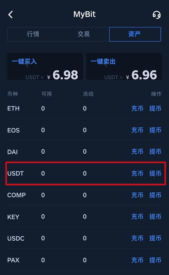 usdt(erc20收款地址_usdterc20收款地址