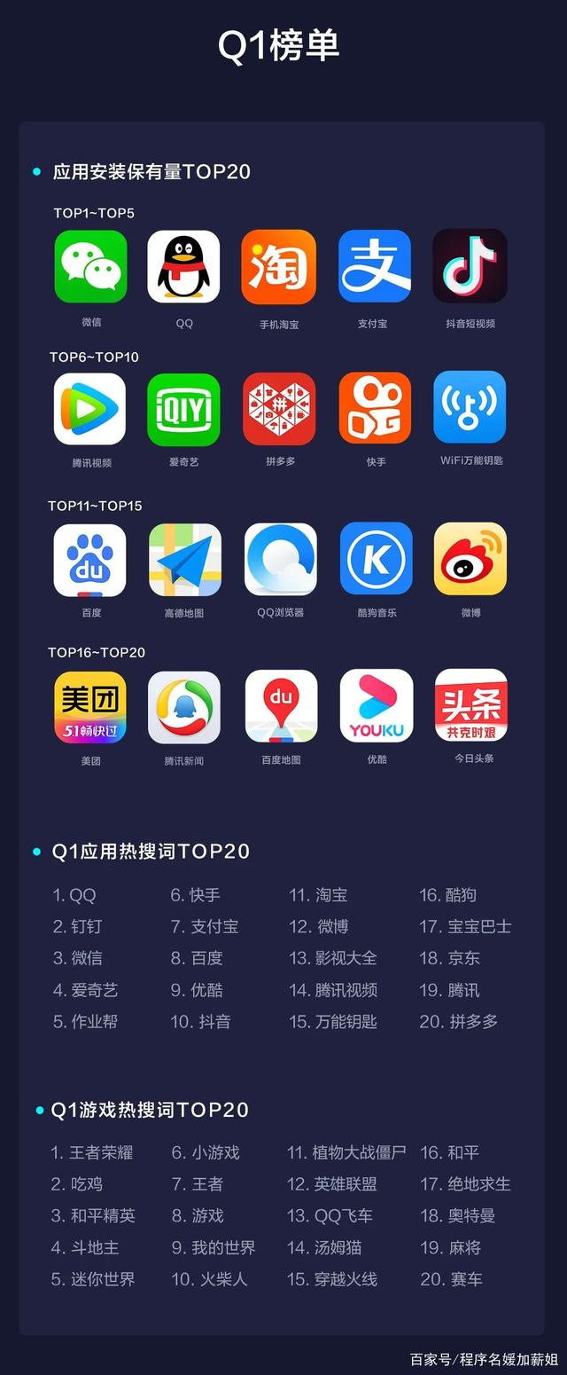 vivo应用商店app下载官方_vivo应用商店app下载安装最新版