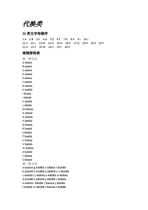 中文电报码_telegeram怎么设置中文