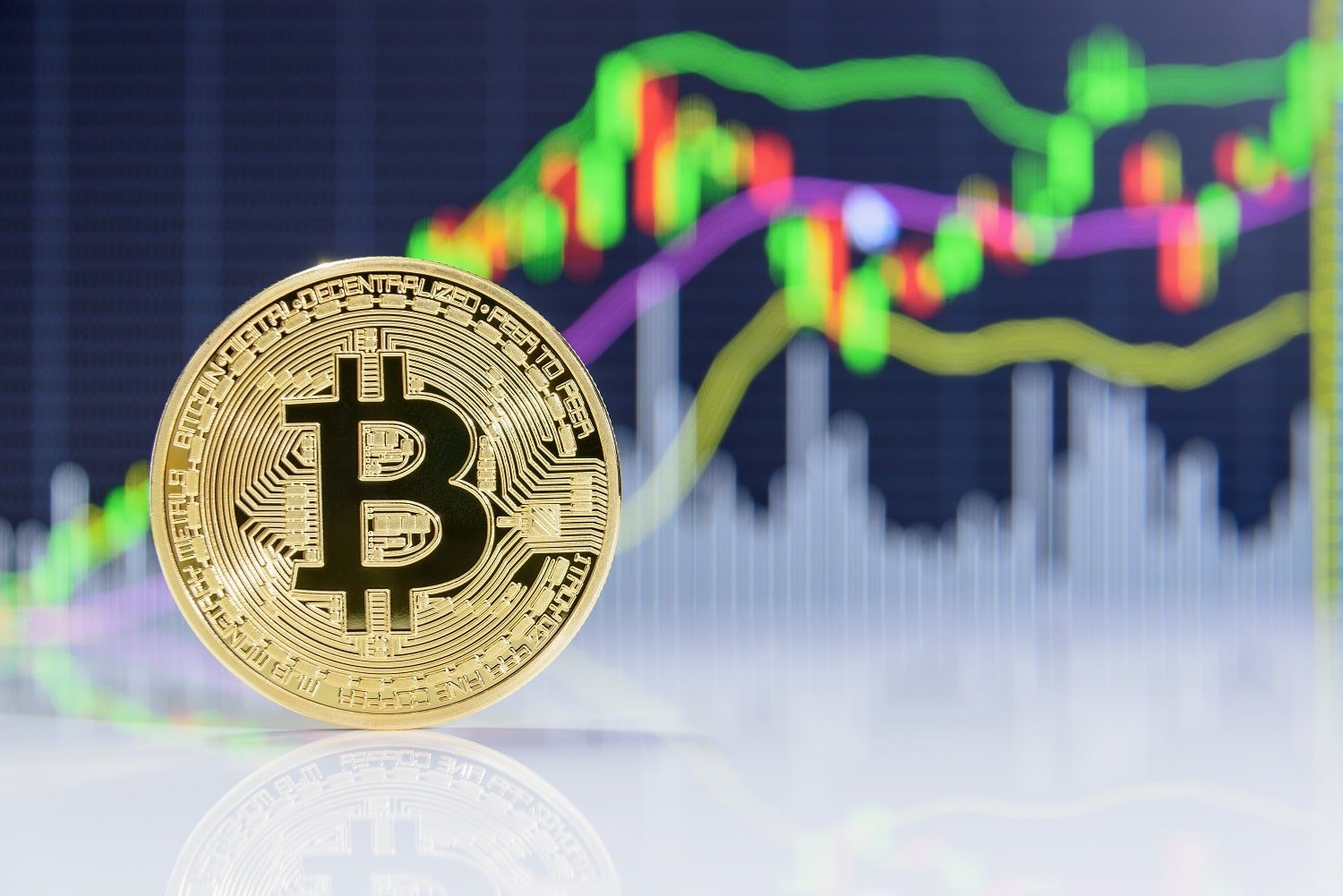 btc美元_Btc美元价格