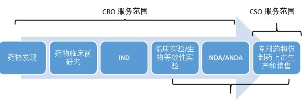Contrct怎么读音_contact怎么读英语发音