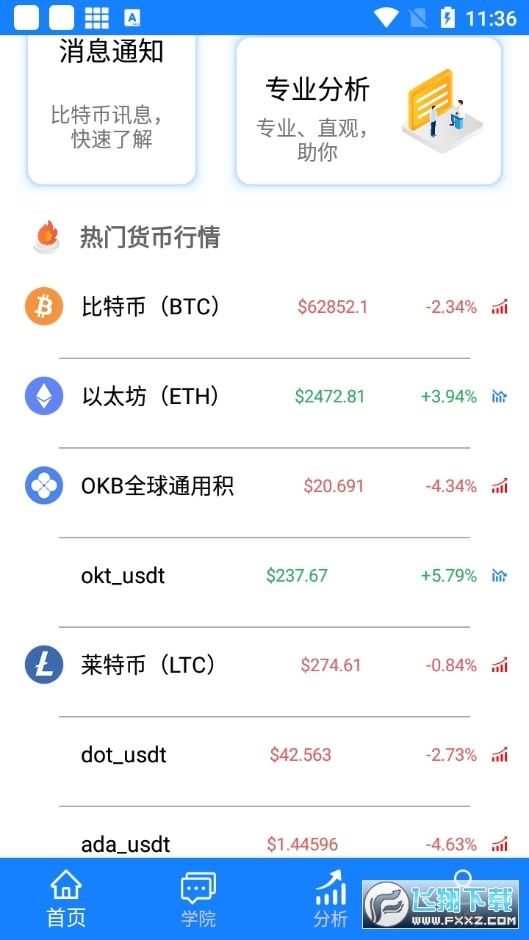 比特网下载app_比特网的app下载