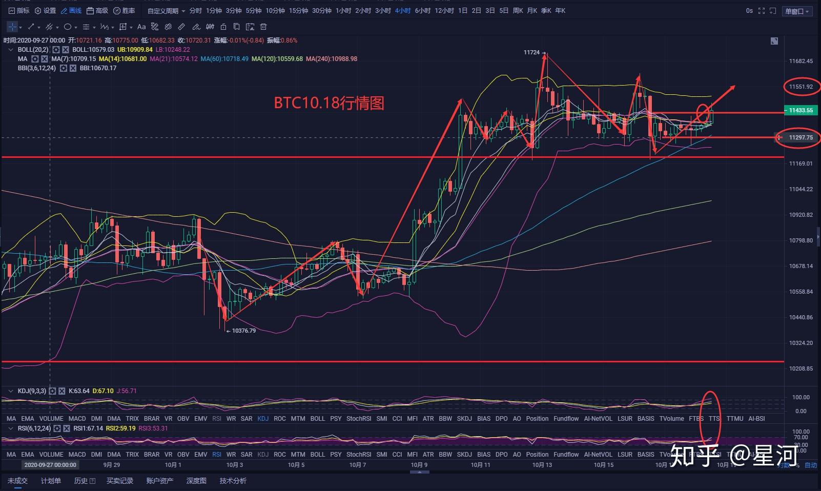 Btok_btok官网版下载