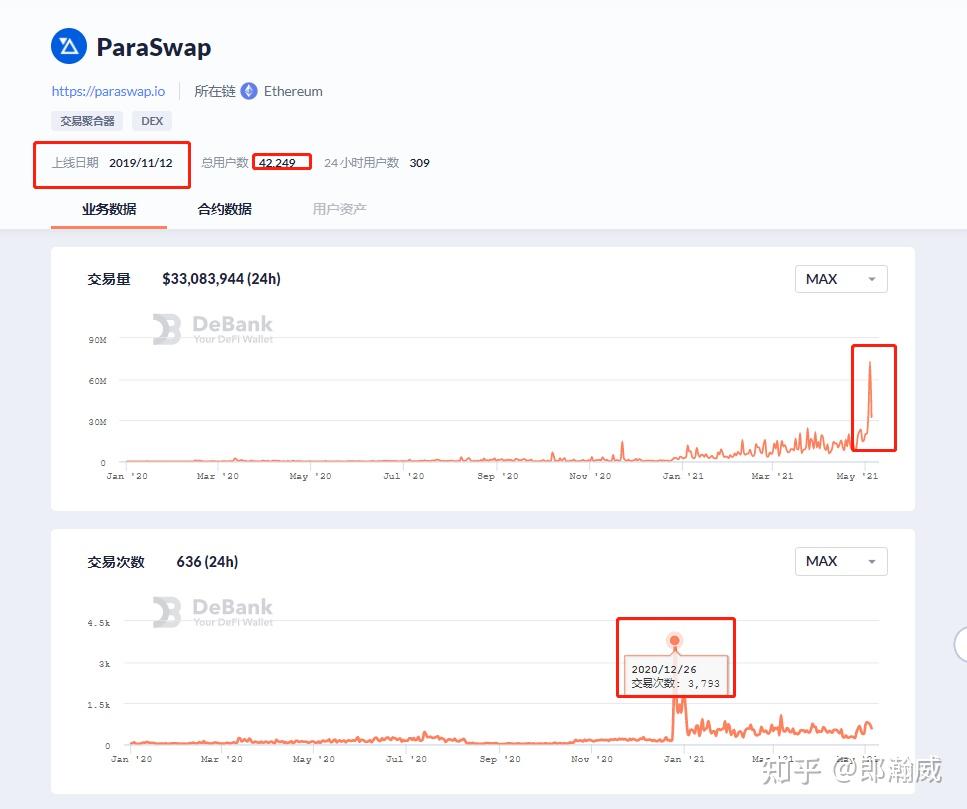 metamask支持什么链_metamask支持heco吗