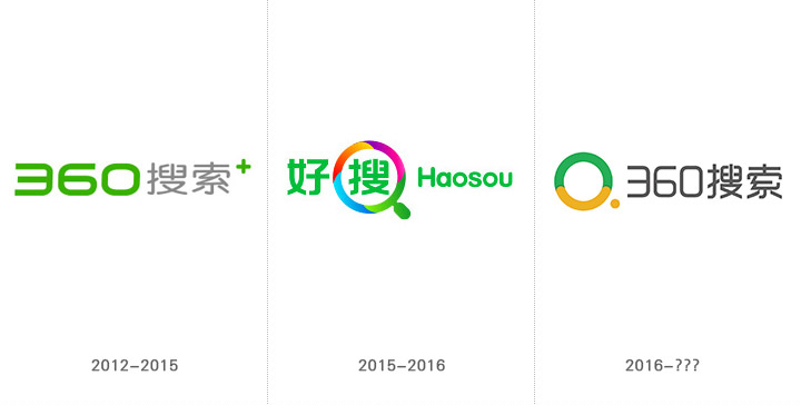 360搜索域名_360搜索网址是什么