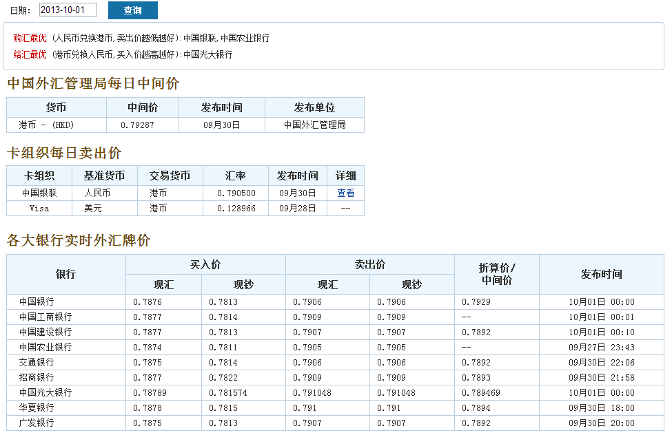 人民币兑换港币_人民币兑换港币去哪里换