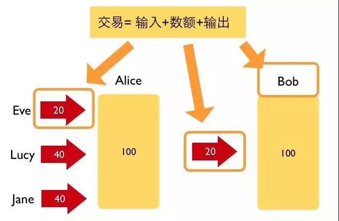 比特派钱包_比特派钱包v440下载