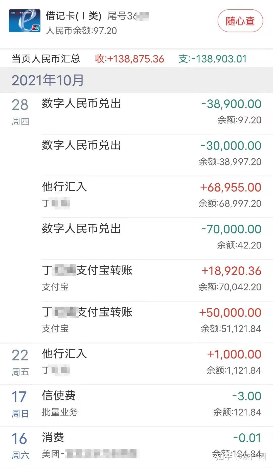 法定货币可以去银行兑换吗知乎_法定货币可以去银行兑换吗知乎视频