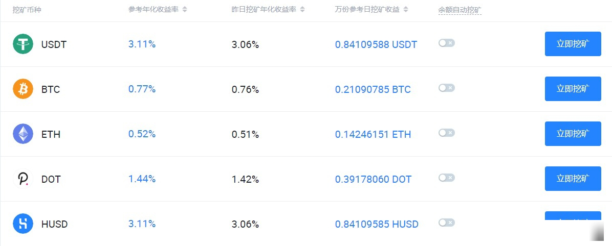 排名第一的免费挖矿app_排名第一的免费挖矿app下载