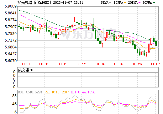 银行汇买价和汇卖价什么意思_银行汇买价和汇卖价什么意思啊