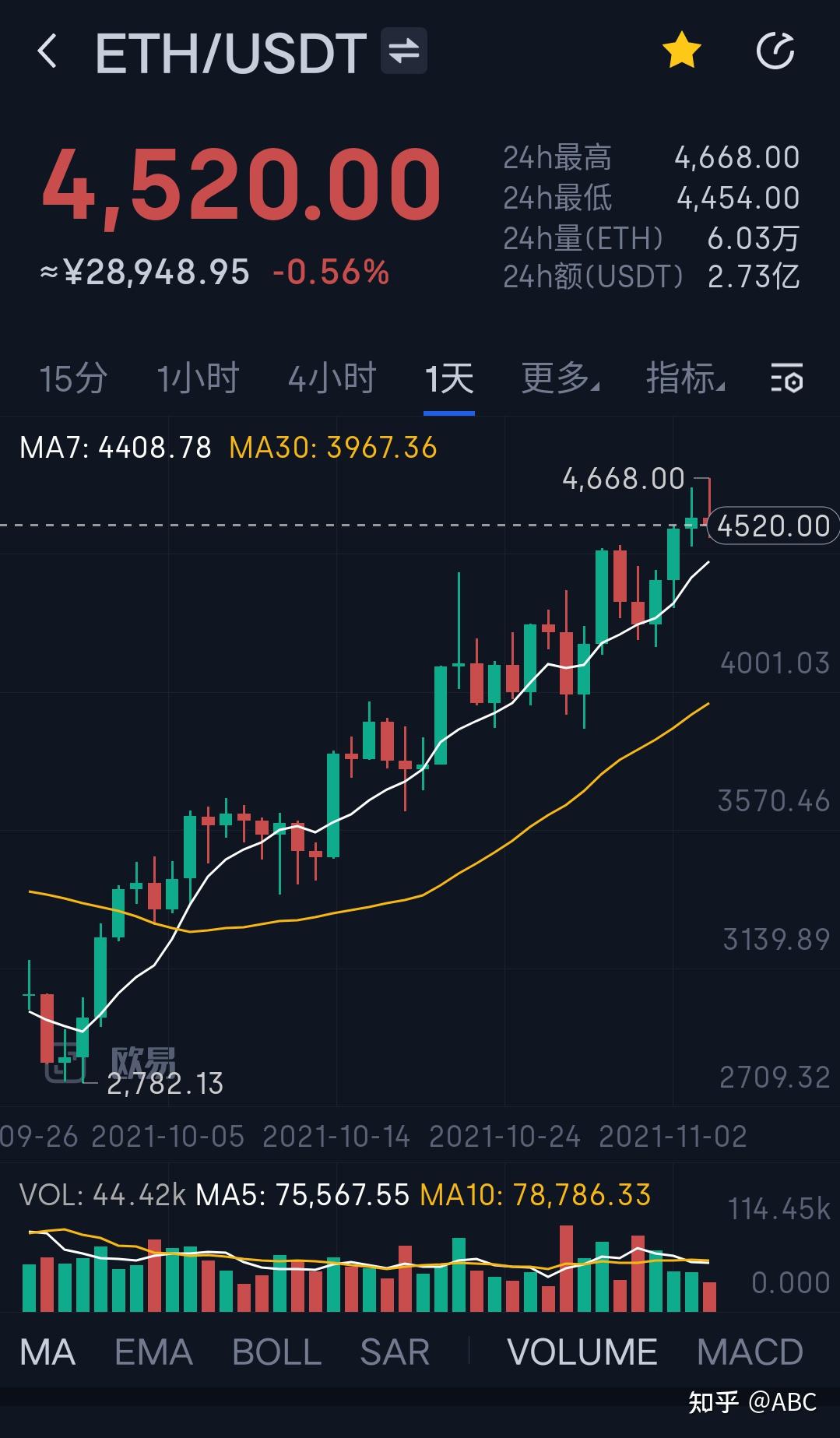 shib币价格今日行情_shib币价格今日行情美元
